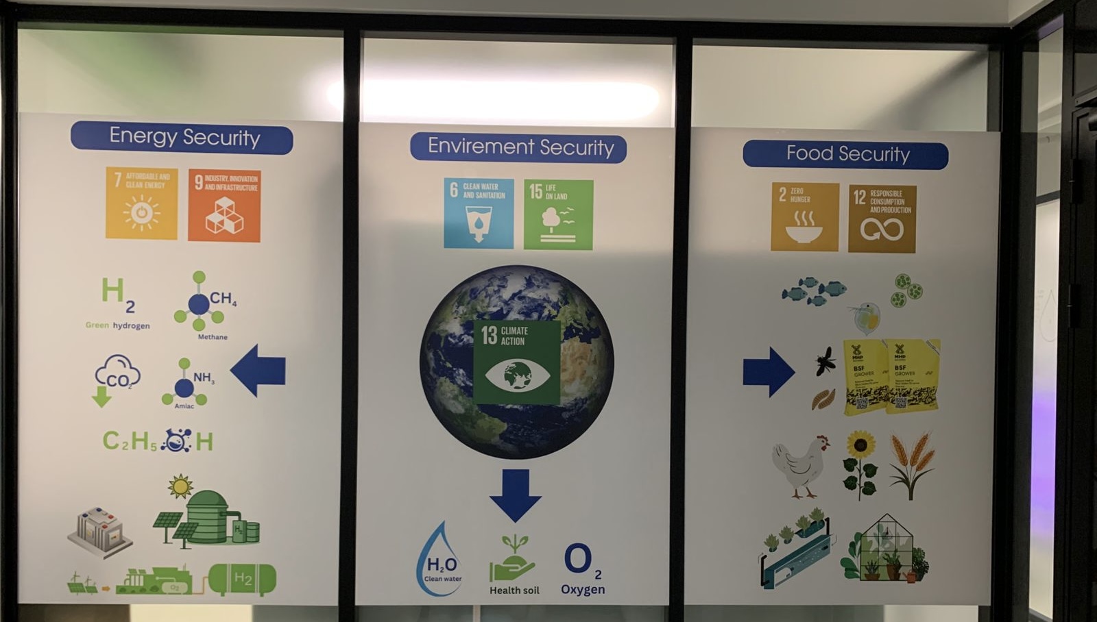 Наш Green Innovation Lab — це не тільки про R&D і технології. Це пошук рішень та реакція на глобальні виклики